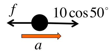 Lecture 05 Applications Of Newton S Laws